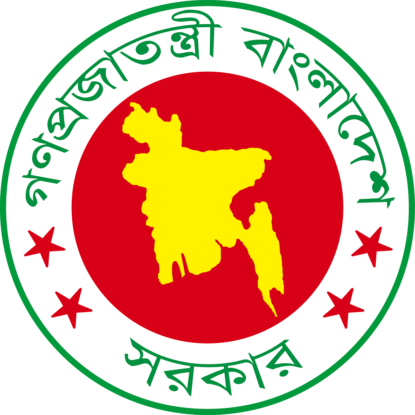 National Enquiry Point for Trade